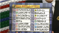 フジテレビなにしとんねんwwwww 7f21b288 - フジテレビなにしとんねんwwwww