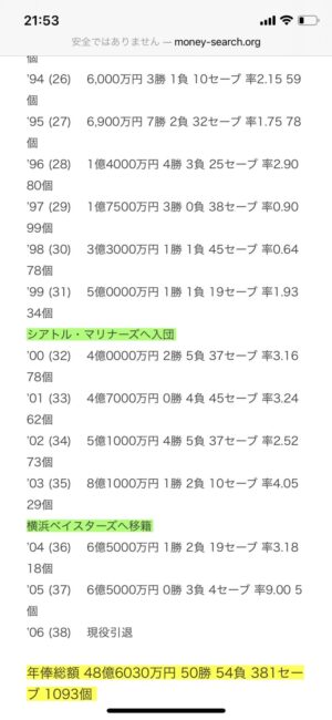 mnewsplus 1622368336 7501 300x650 - 【競馬/野球】元中日投手の山本昌さんが“日本ダービーオーナー”に「うれしくて頭をぶつけました」　シャフリヤールに一口馬主で出資