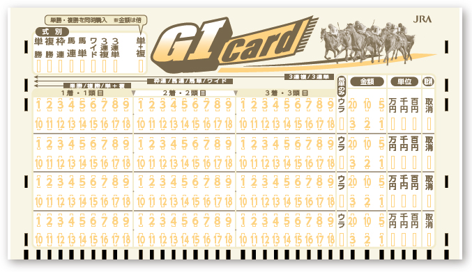keiba 1575887388 101 - GⅠ専用マークカード「GⅠ（ジーワン）カード」導入　場名とレース番号の記入を省略