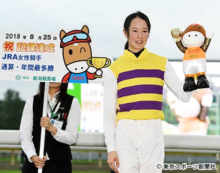 mnewsplus 1535193536 2006 - 藤田菜七子騎手が新潟12Rで35勝目！JRA女性騎手最多勝記録を更新！